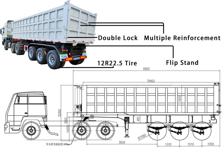 35CBM Rock End Dump Trailer for Sale In Dominica